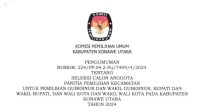 PENGUMUMAN SELEKSI CALON ANGGOTA PPK PEMILIHAN GUBERNUR DAN WAGUB, BUPATI DAN WABUP, WALIKOTA DAN WAKIL WALI KOTA DI KABUPATEN KONAWE UTARA